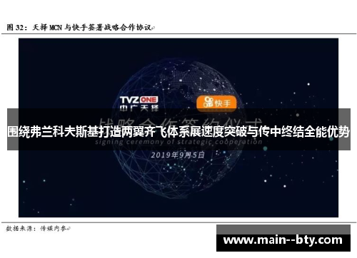 围绕弗兰科夫斯基打造两翼齐飞体系展速度突破与传中终结全能优势