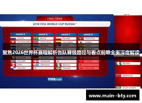 聚焦2026世界杯赛程解析各队晋级路径与看点前瞻全面深度解读 聚焦2026世界杯赛程解析各队晋级路径与看点前瞻全面深度解读