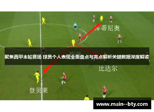 聚焦西甲本轮赛场 球员个人表现全面盘点与亮点解析关键数据深度解读 聚焦西甲本轮赛场 球员个人表现全面盘点与亮点解析关键数据深度解读